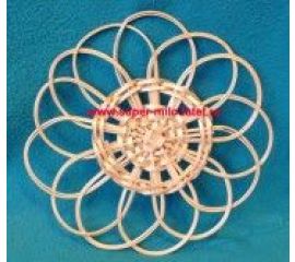 Другие полезности